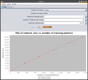 Image of Chrest screen during training of model.